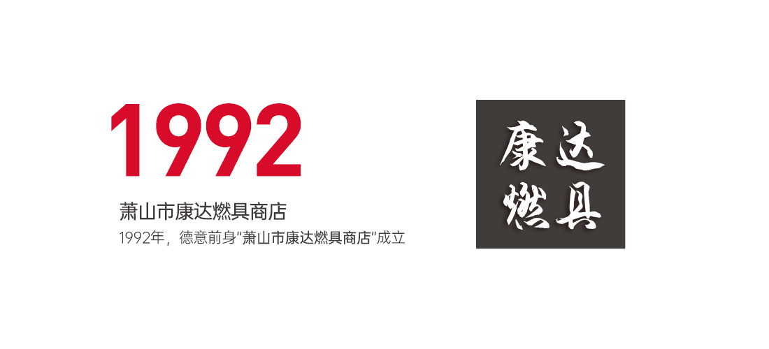 德意前身蕭山市康達(dá)燃具商店成立